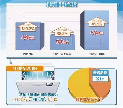 山山快修服務周報丨物聯網成手機行業第二戰場，物聯網應用服務迎來爆發